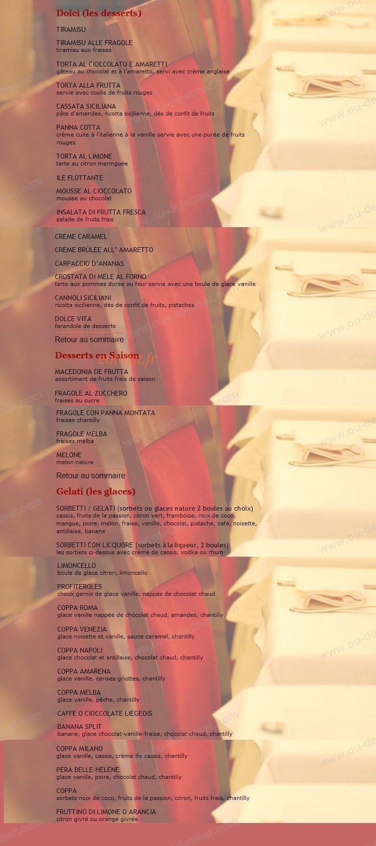 César — carte page 8