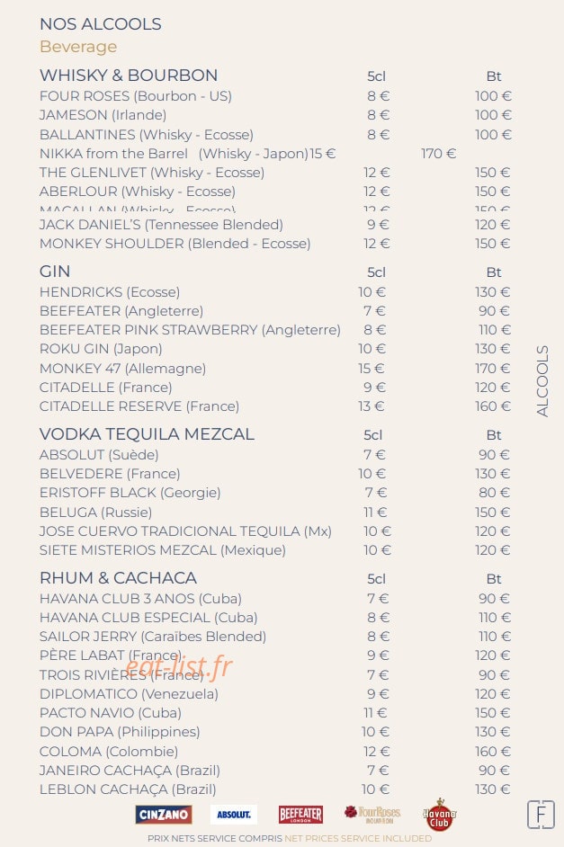 Fabbrezza — carte page 13