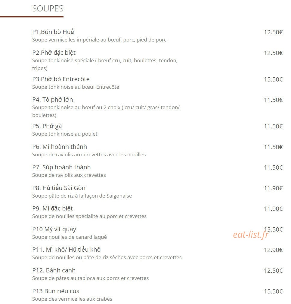 Indochine — carte page 8
