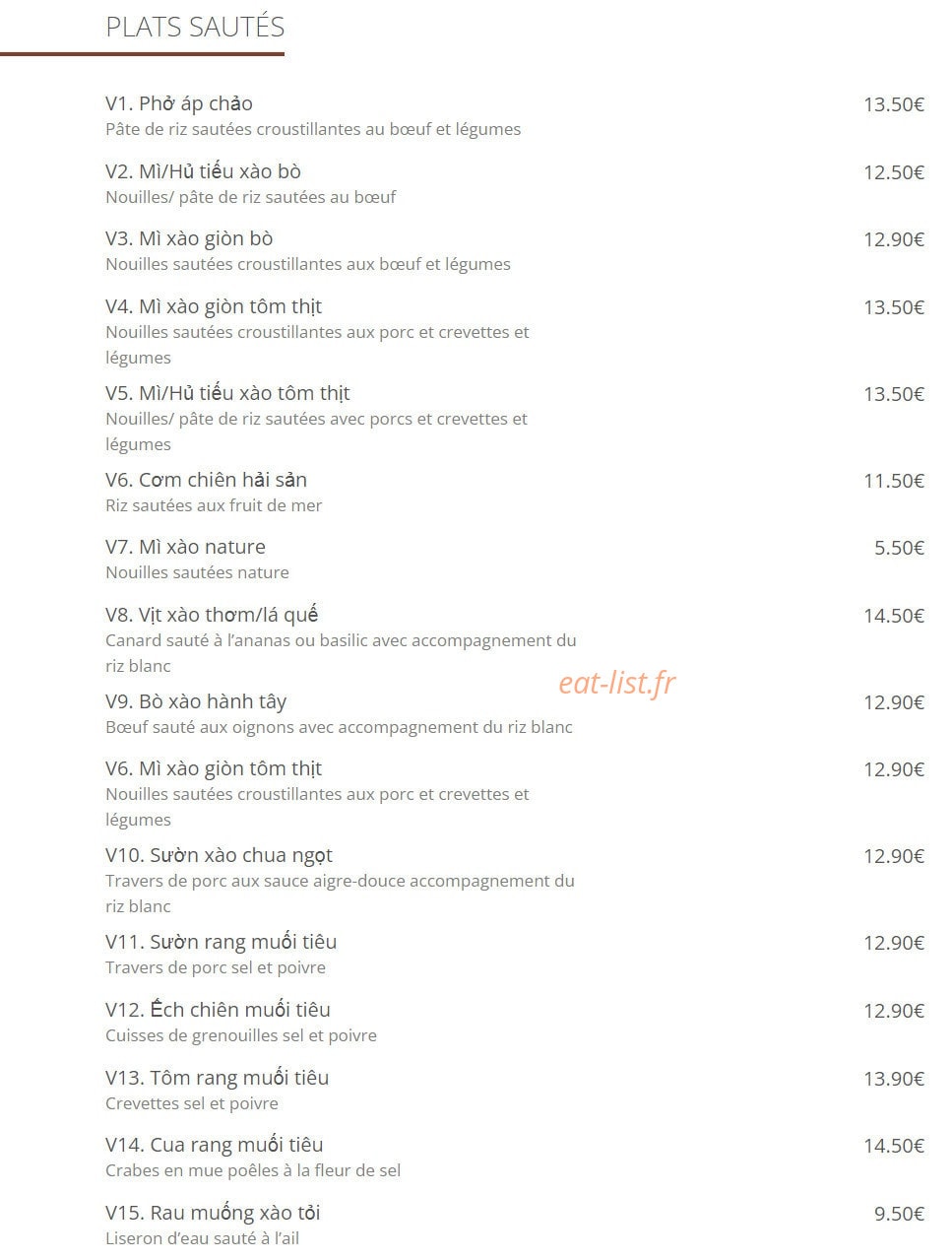 Indochine — carte page 3