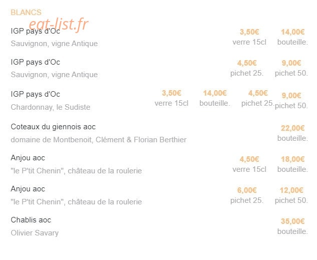 Le Limousin — carte page 10