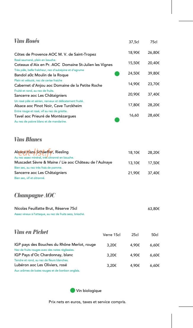 Le Sarawan — carte page 10