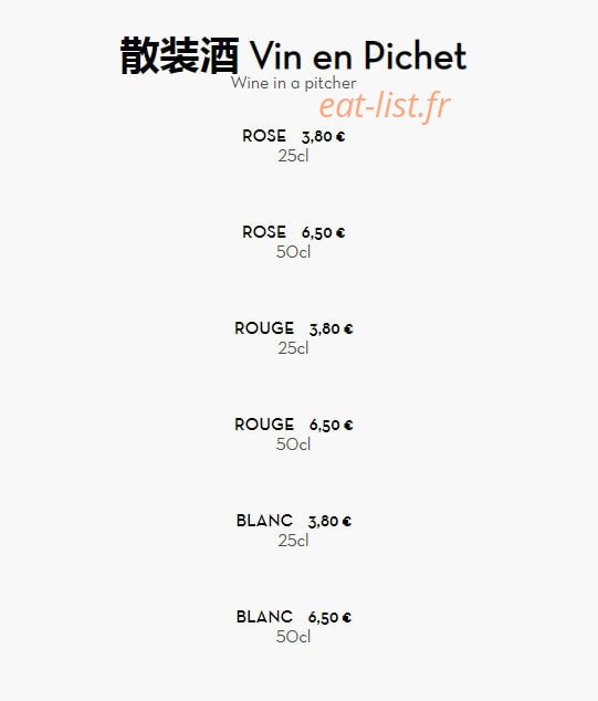Les delices du Yunnan — carte page 18