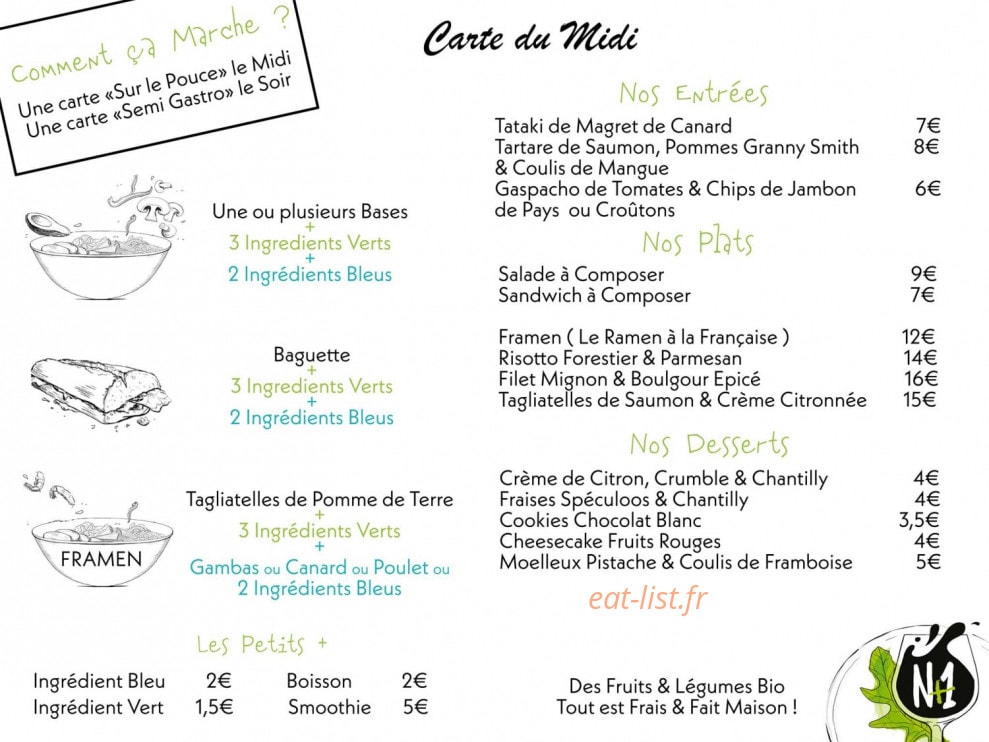 N+1 — carte page 1