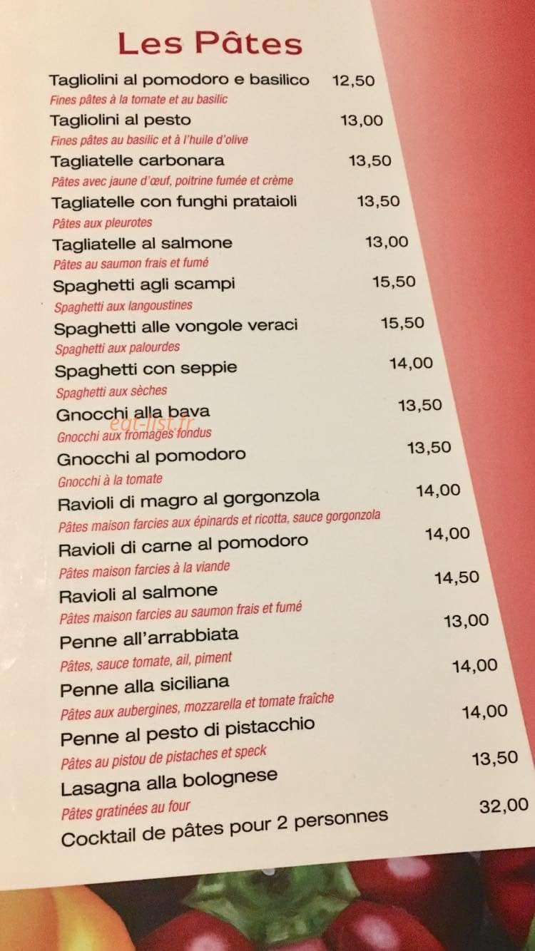 Nieli — carte page 5