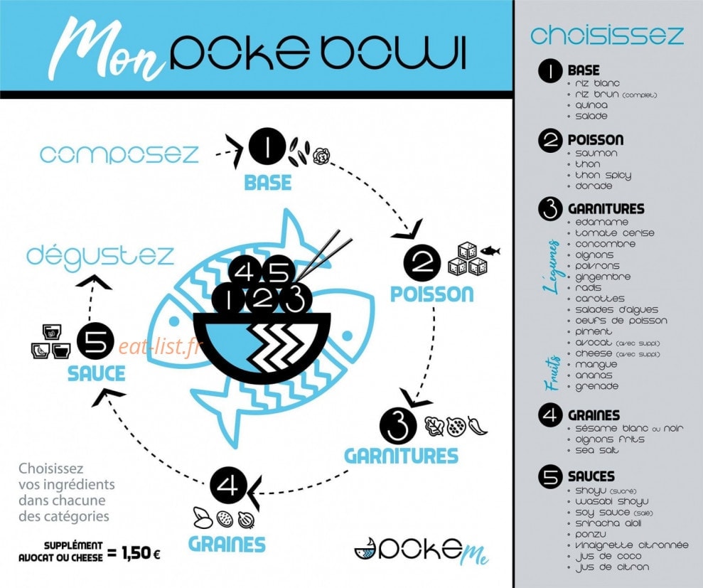 Poke Me — carte page 2