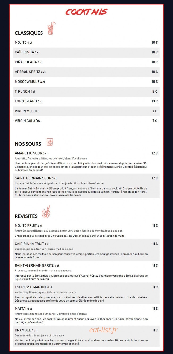 Raton Buveur — carte page 7