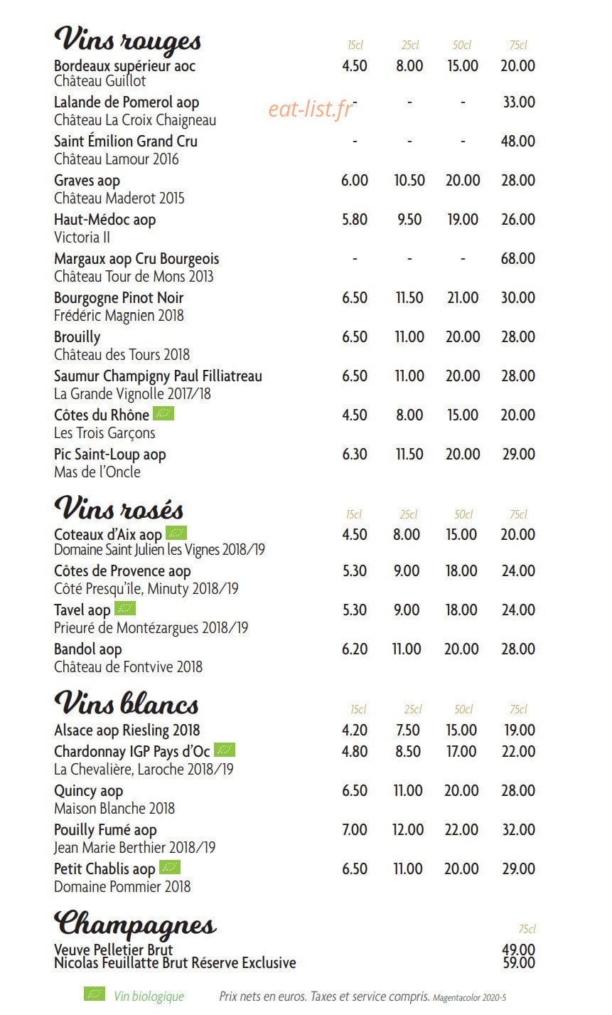 Tigre qui pleure — carte page 7