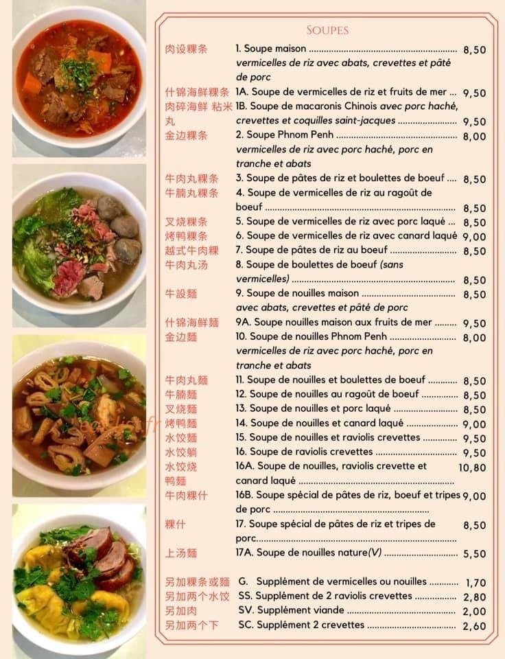 Tricotin — carte page 2