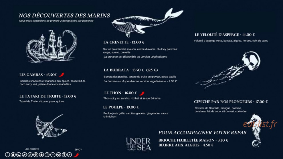 Under the sea — carte page 1