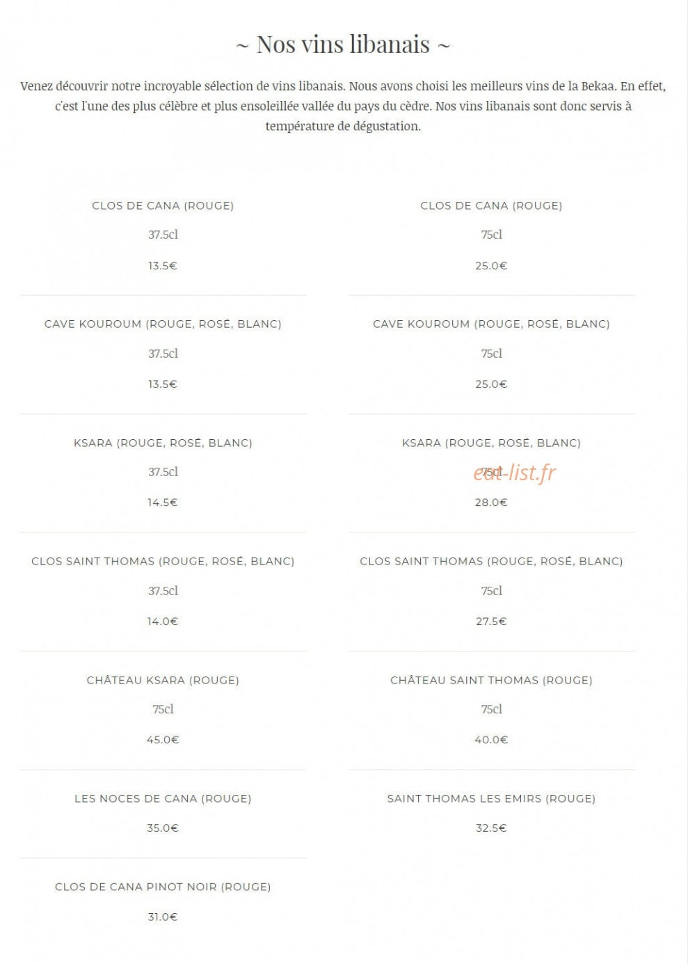 Assanabel — carte page 7