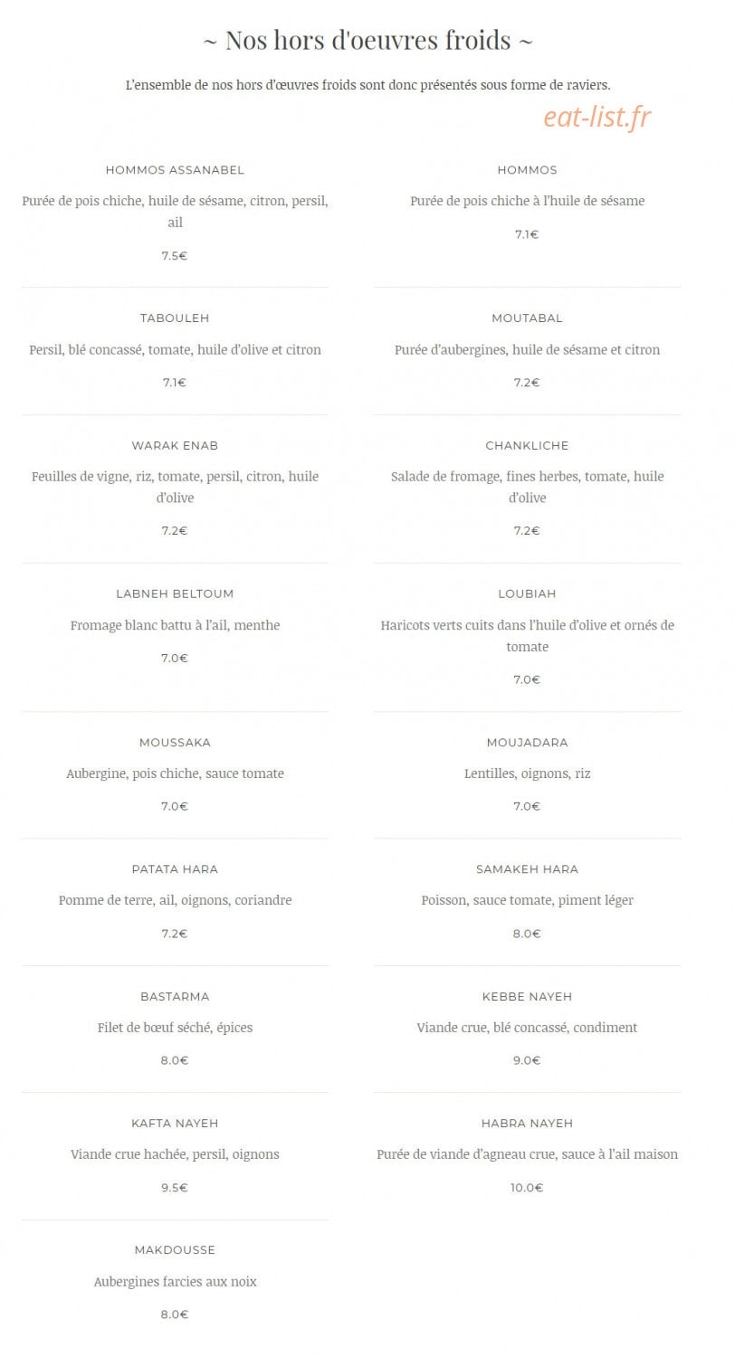Assanabel — carte page 1