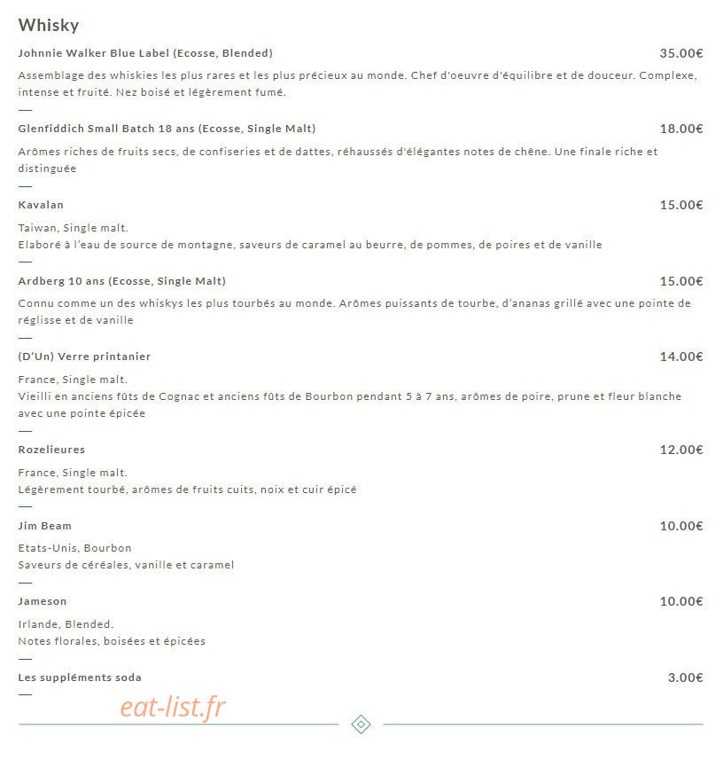 Café de la Place — carte page 19