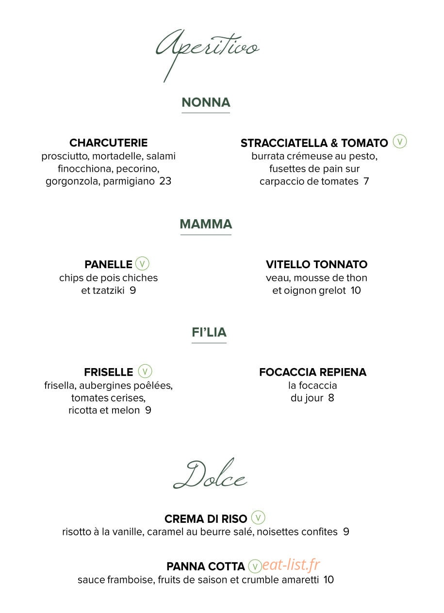 Fi'lia — carte page 5