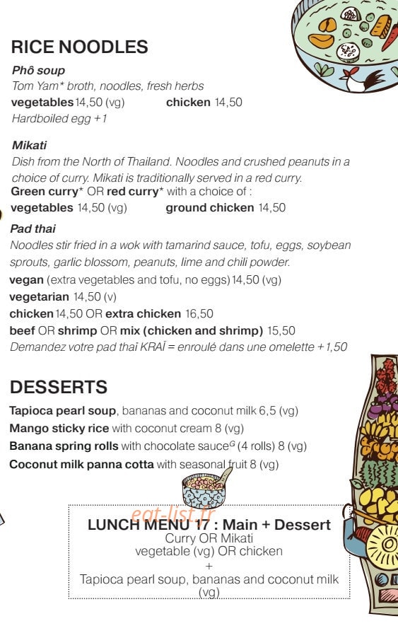 Kapunka — carte page 2