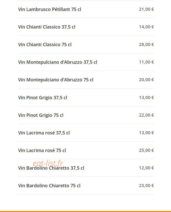 L'impératif — carte page 11