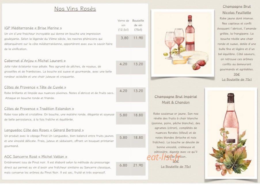 La Table de Bezout — carte page 6