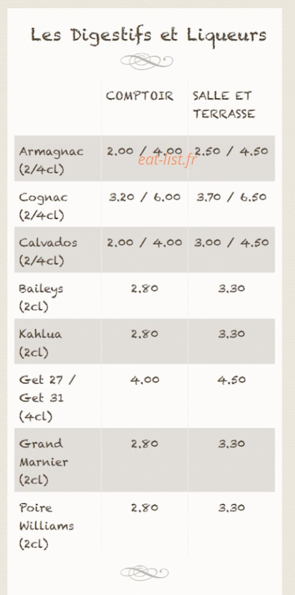 La Table de Bezout — carte page 10