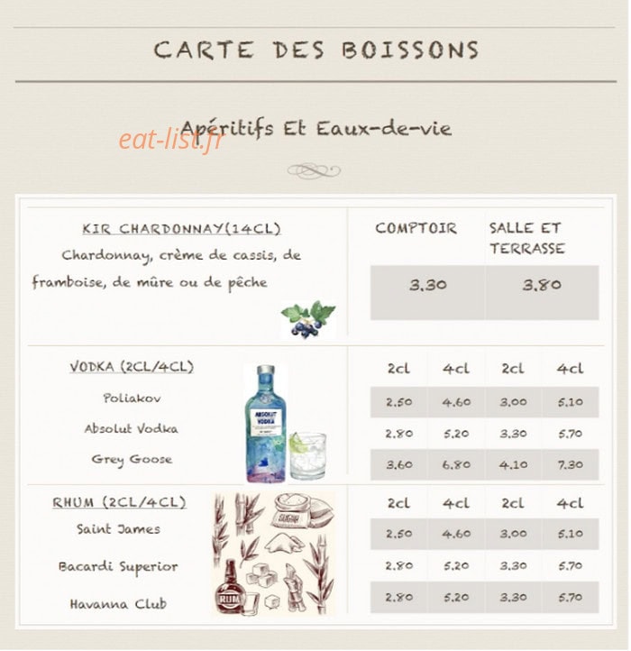 La Table de Bezout — carte page 8