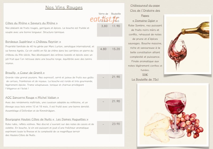 La Table de Bezout — carte page 4