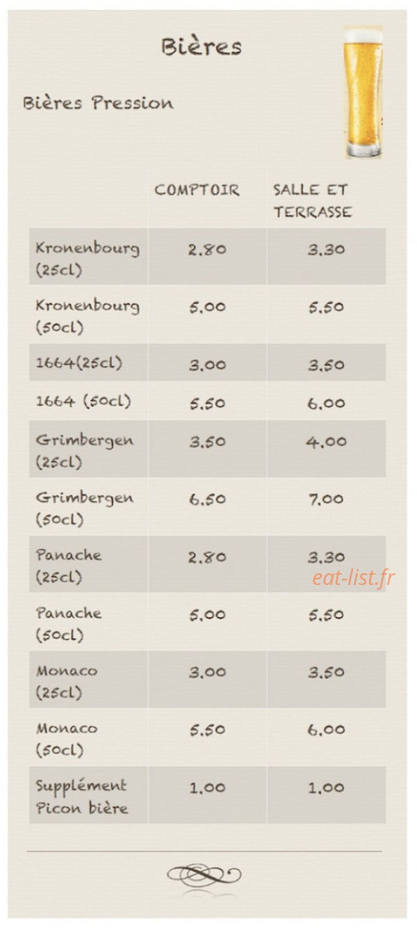 La Table de Bezout — carte page 3