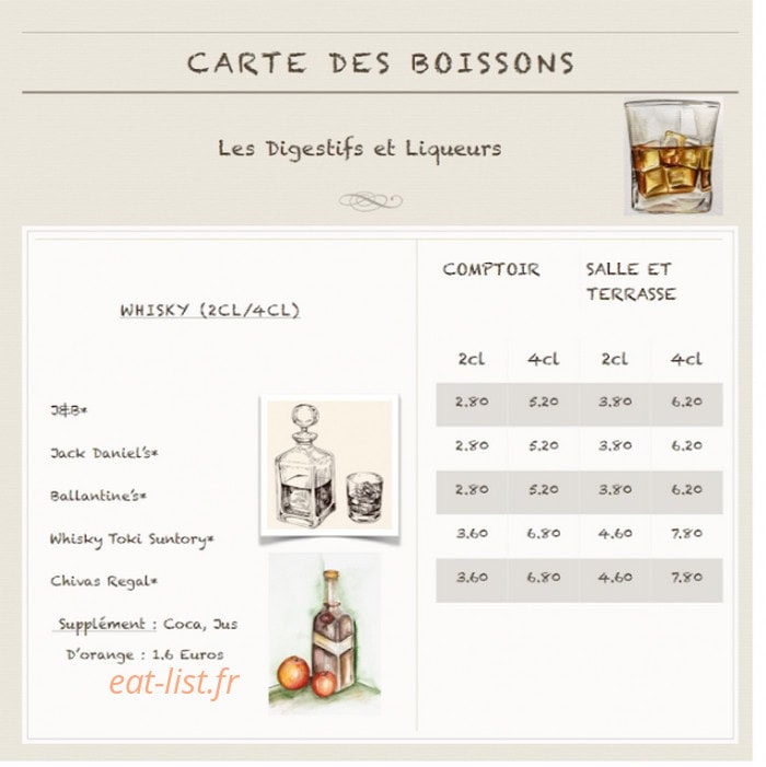 La Table de Bezout — carte page 9