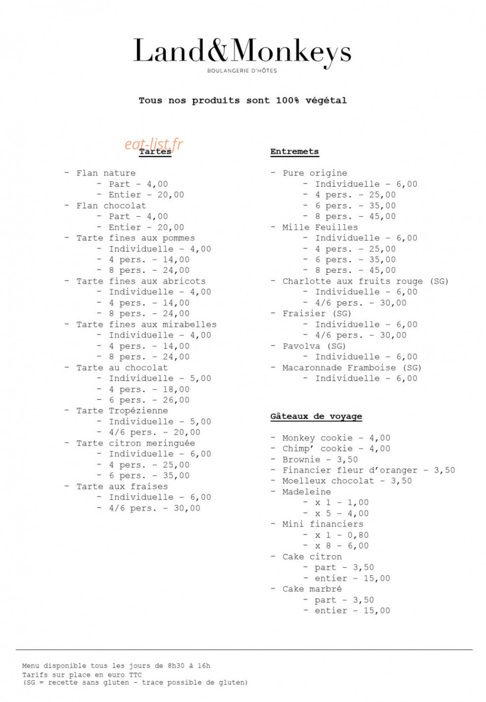 Land & Monkeys — carte page 2