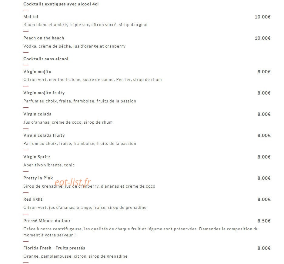 Le Bullier — carte page 13