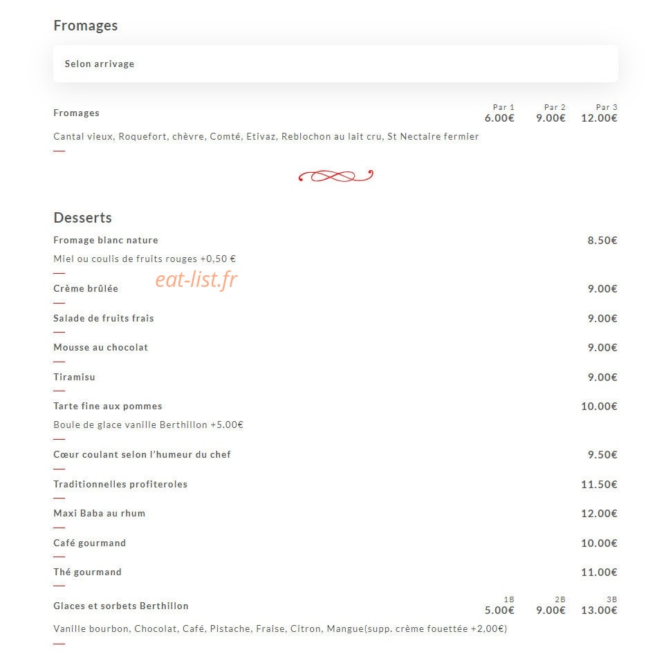 Le Bullier — carte page 6