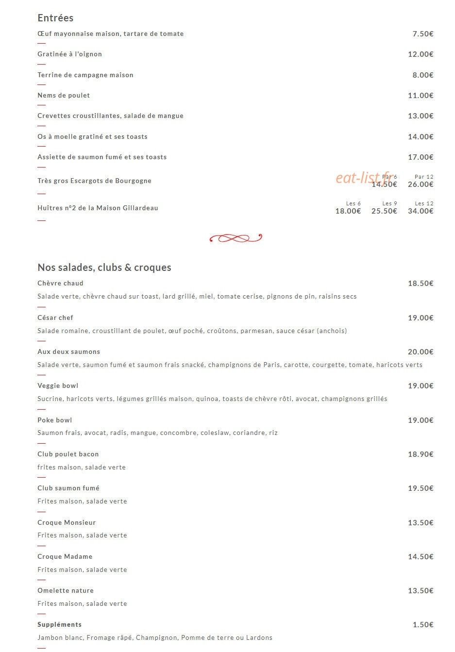Le Bullier — carte page 2