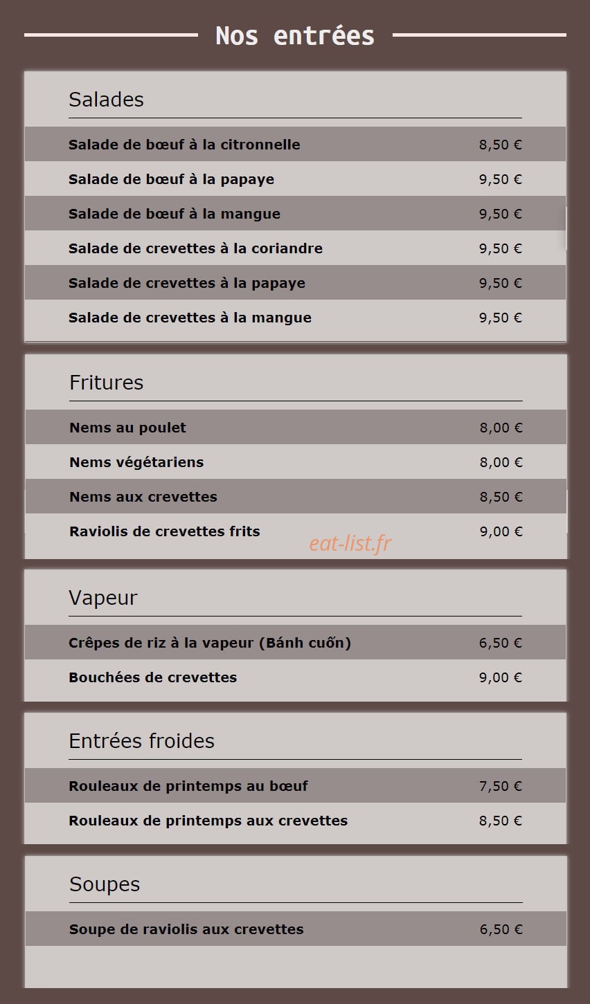 Le Jardin de Montsouris — carte page 1