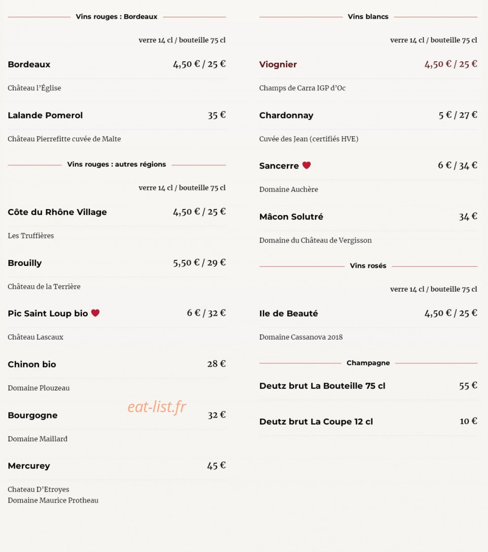 Le Petit Baigneur — carte page 7