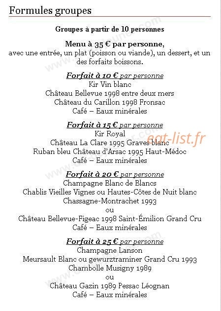 Les Vendanges — carte page 7