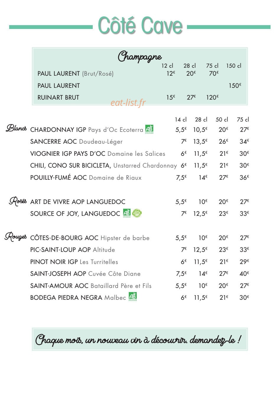 Madame Pampa — carte page 9