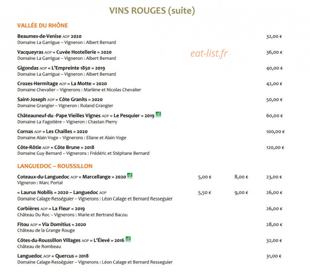 Maison Péret — carte page 8