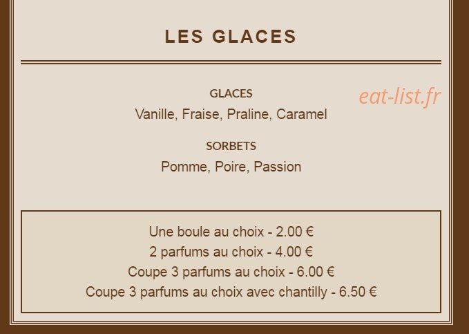 Manoir Breton — carte page 7