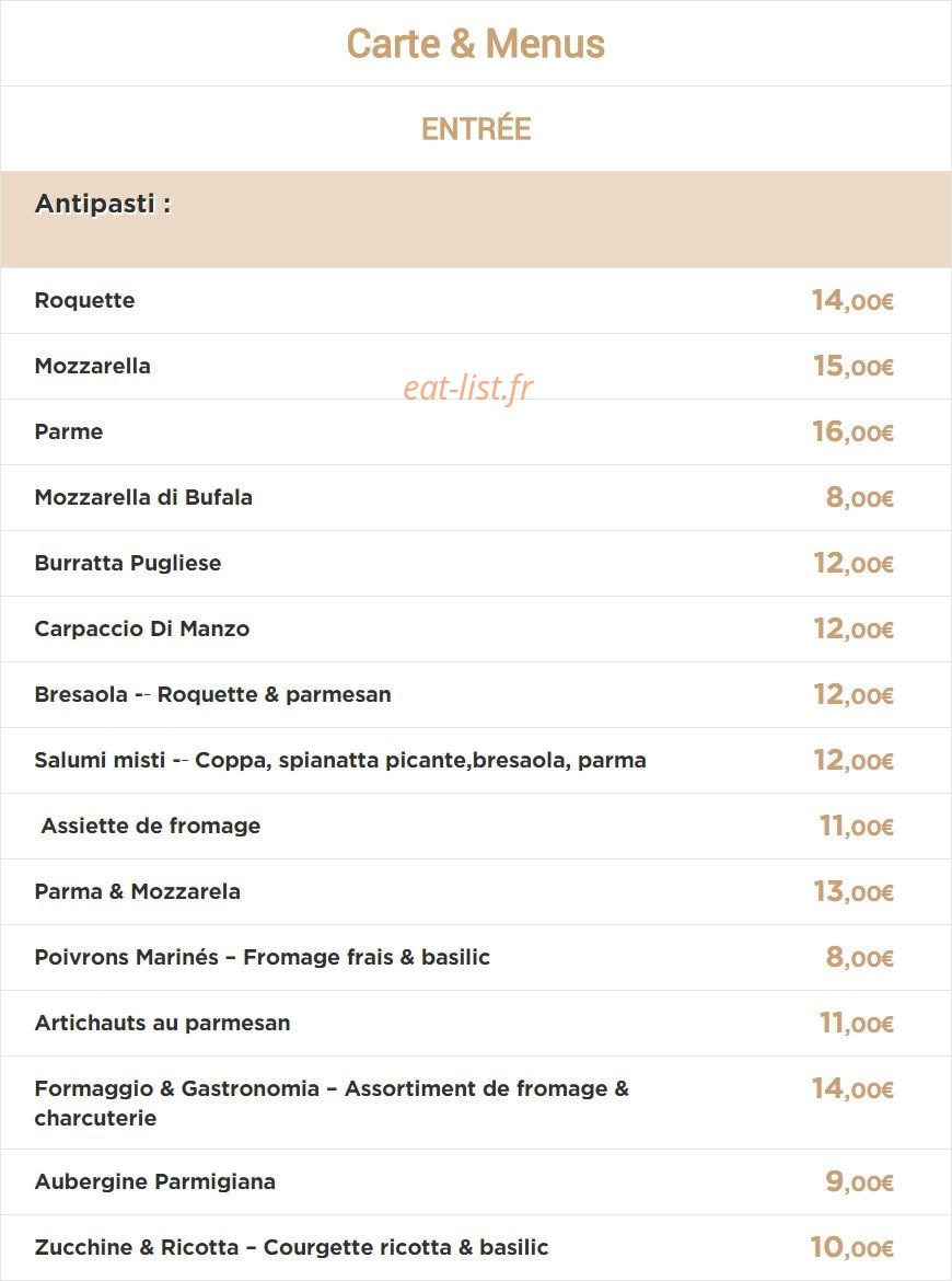 Oggi — carte page 1