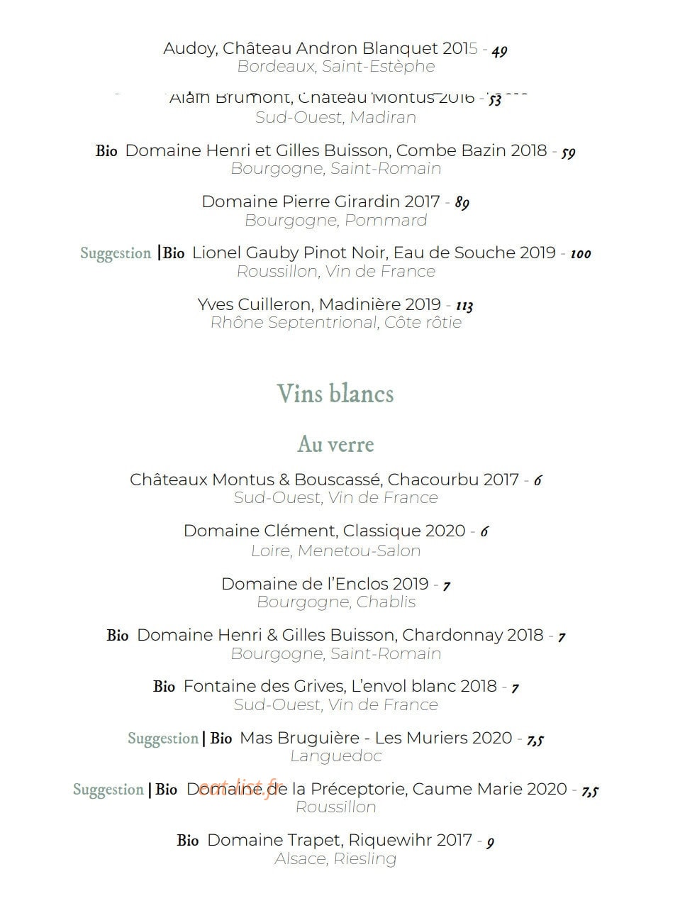 Partage — carte page 15