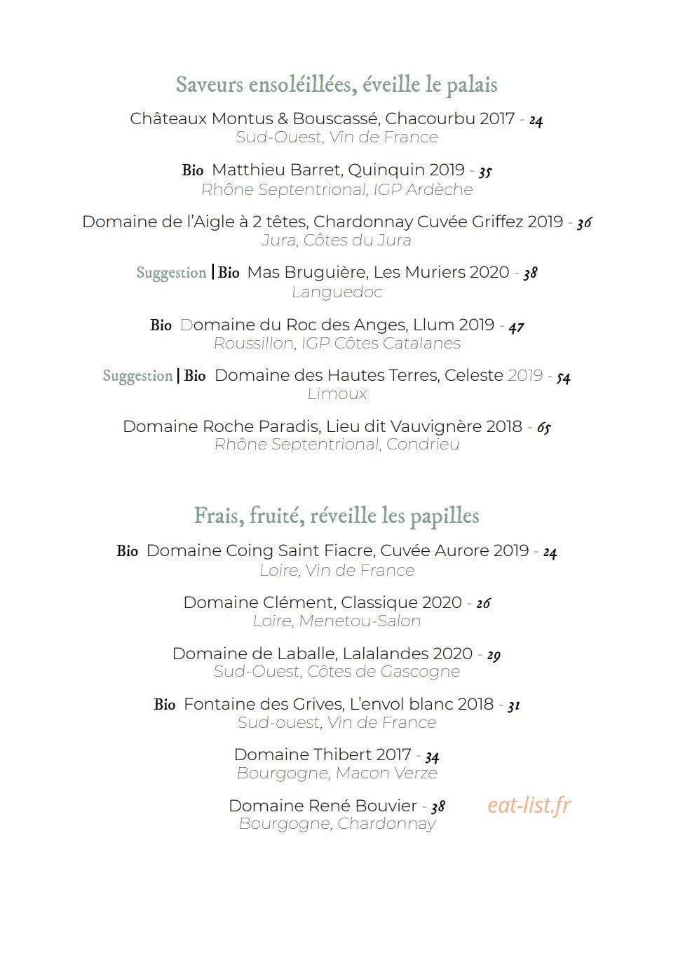 Partage — carte page 16