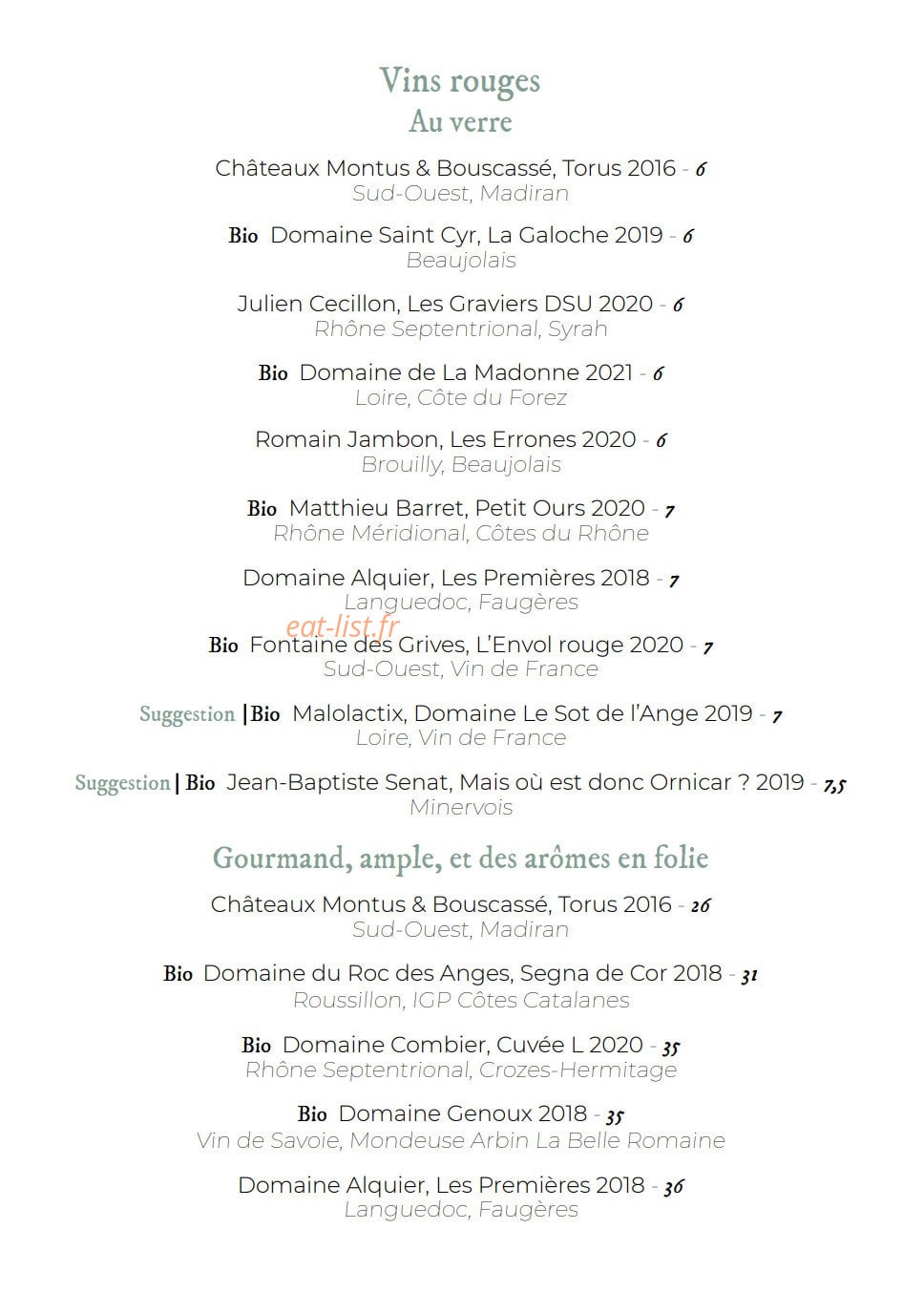 Partage — carte page 13