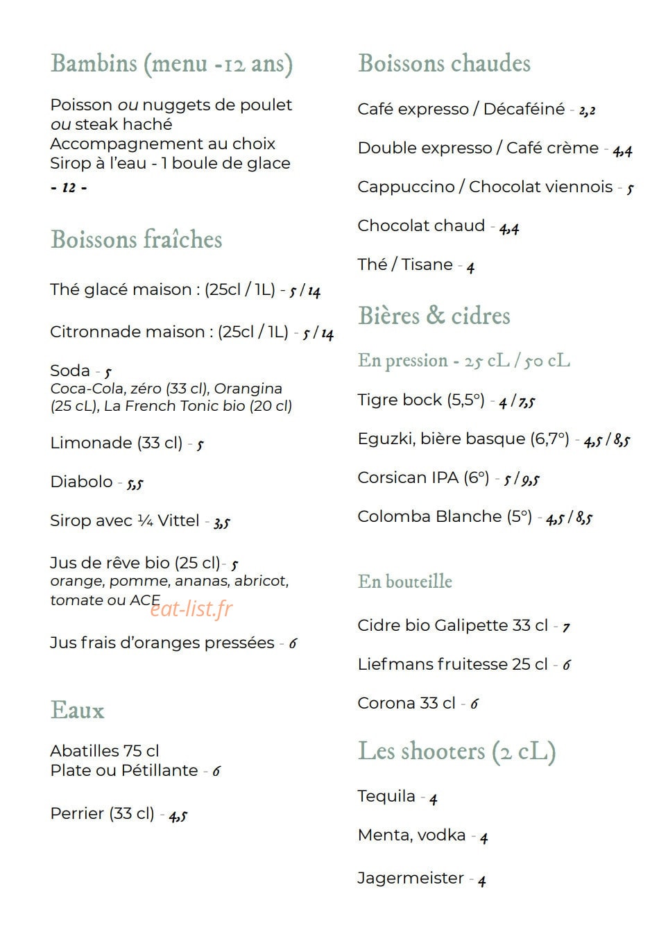 Partage — carte page 8