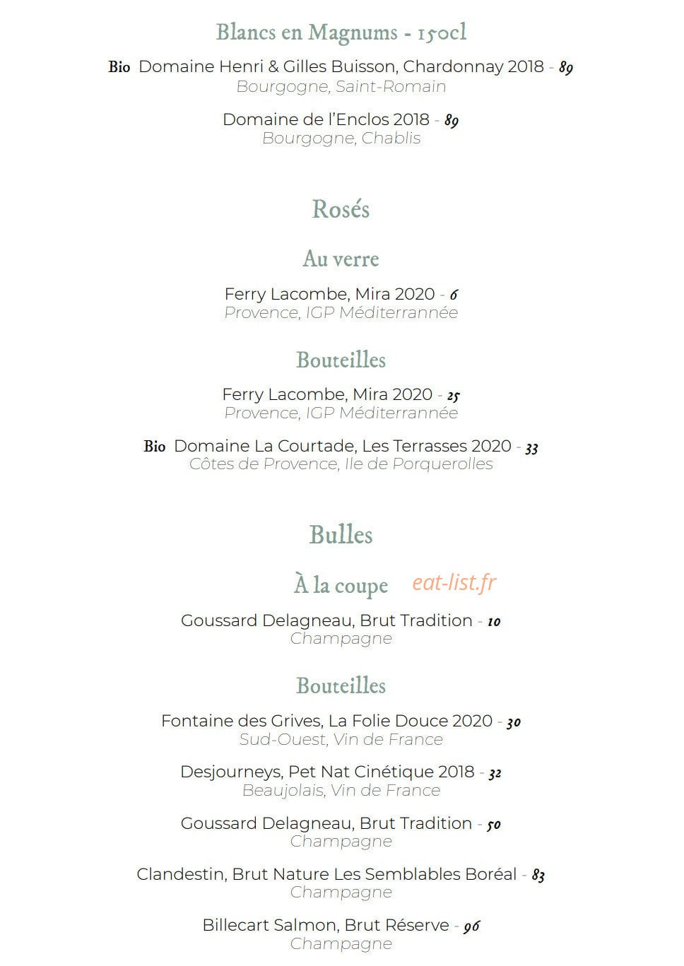 Partage — carte page 18