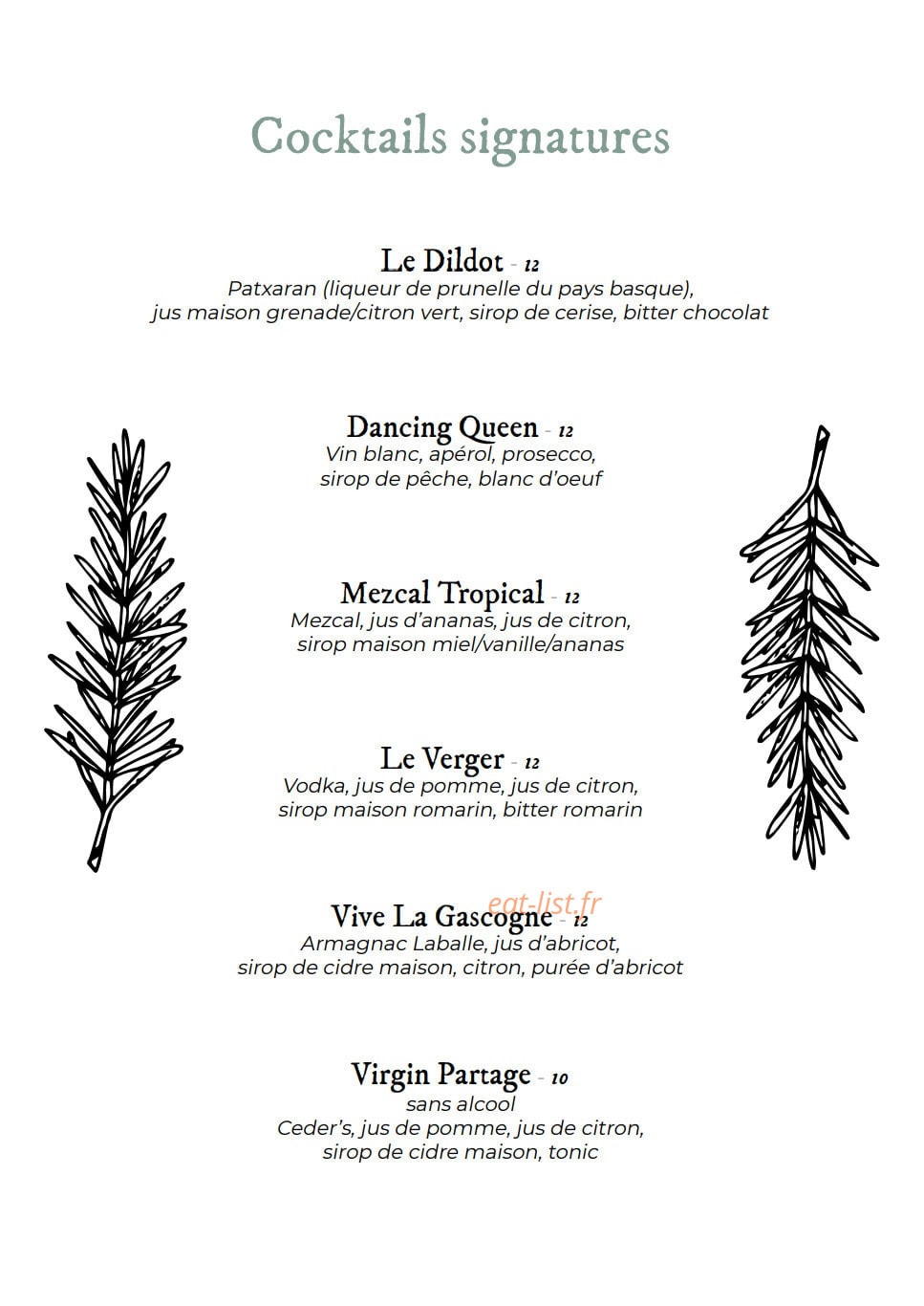 Partage — carte page 10