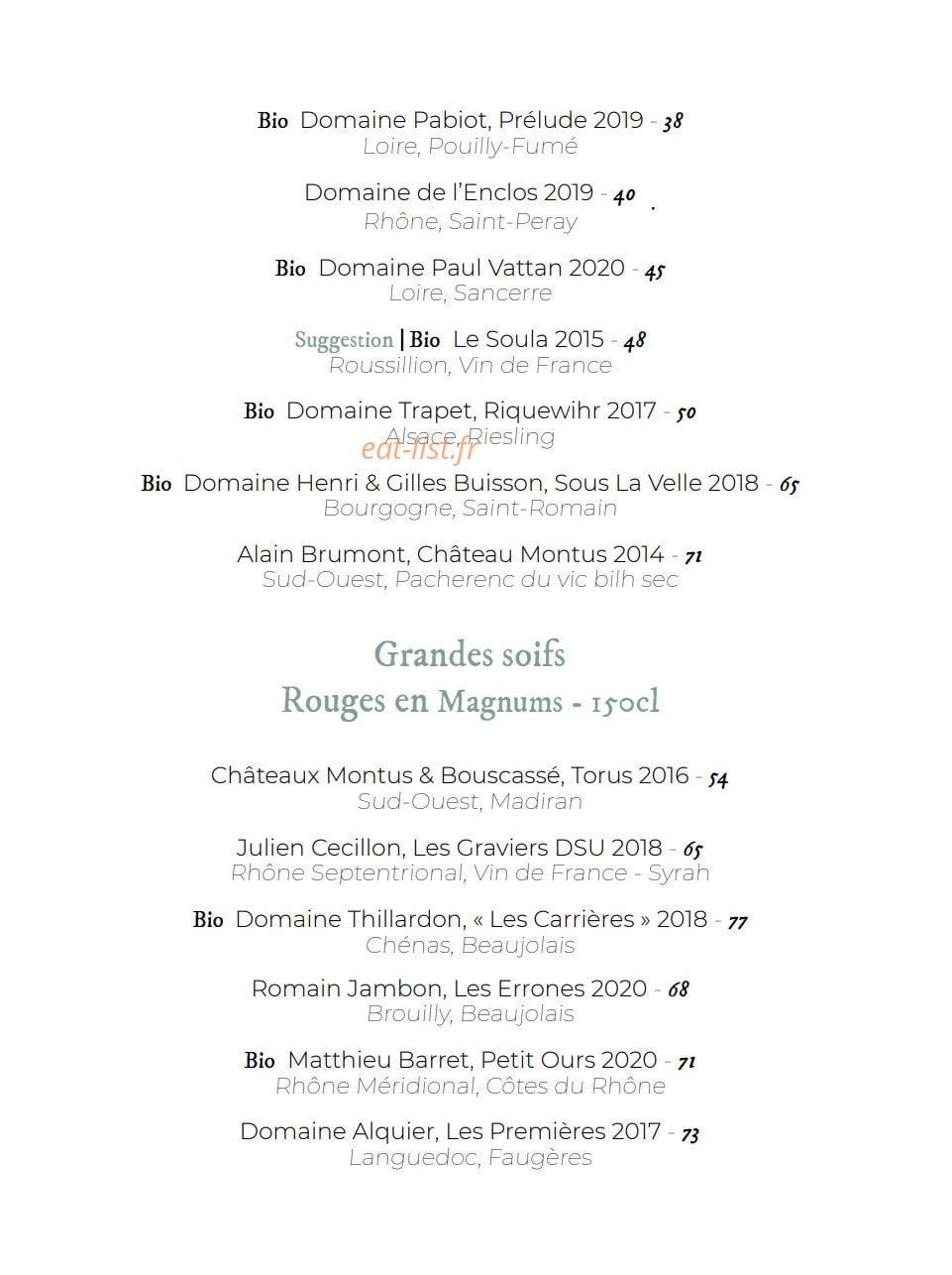 Partage — carte page 17