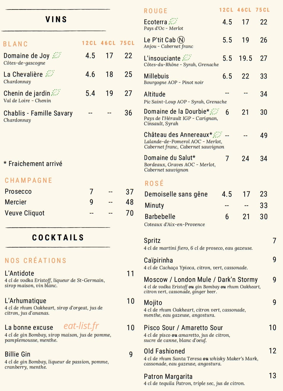 Poinçon — carte page 7