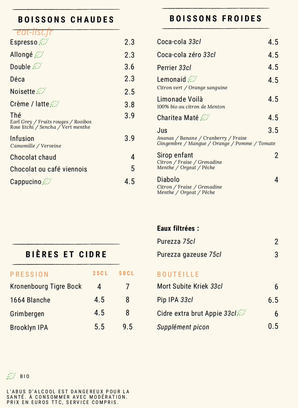 Poinçon — carte page 5
