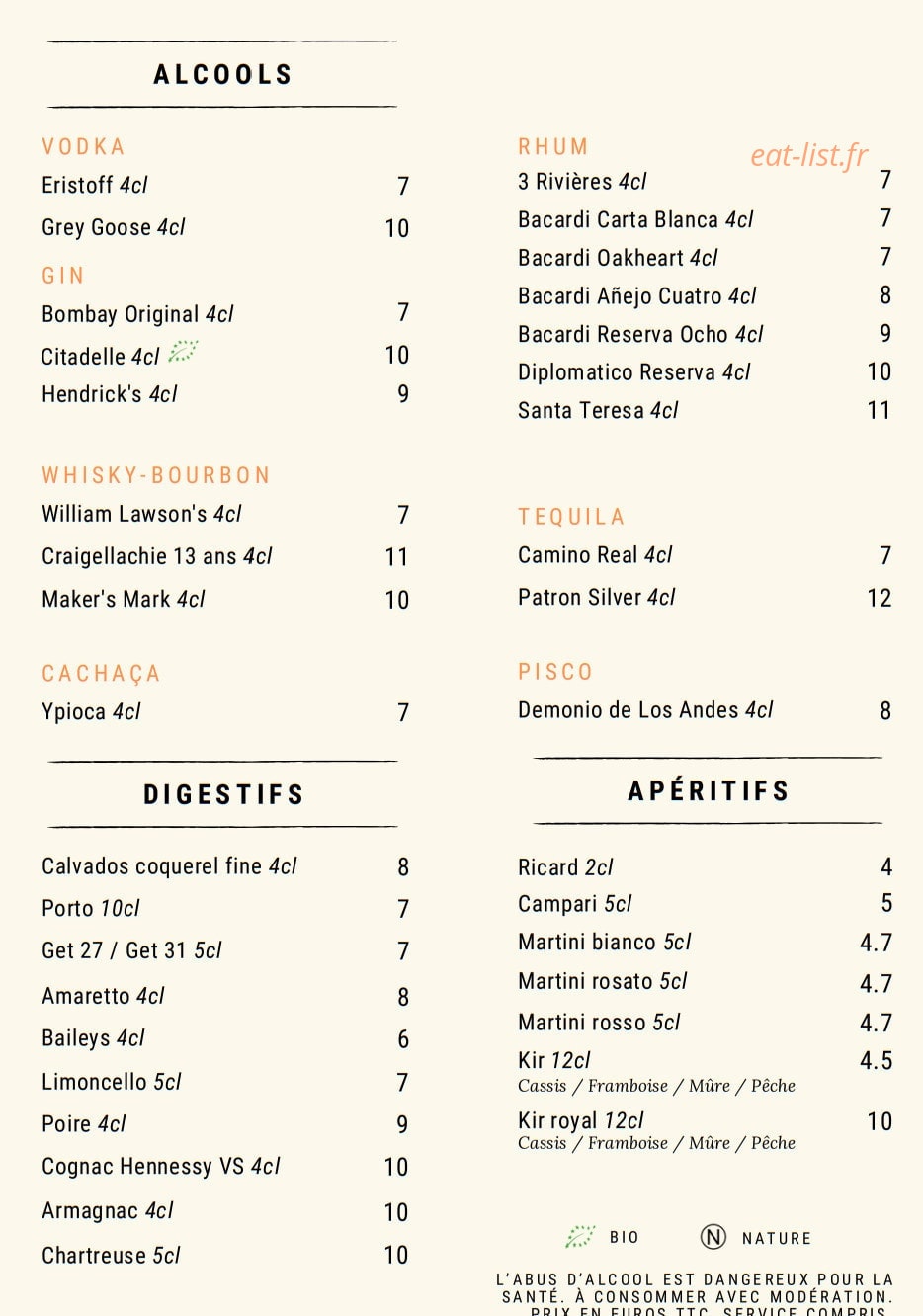 Poinçon — carte page 6