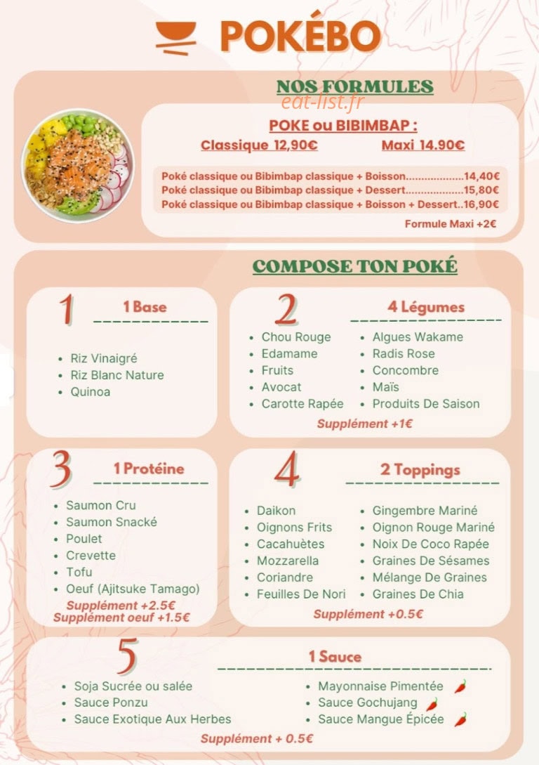 Pokébo — carte page 1