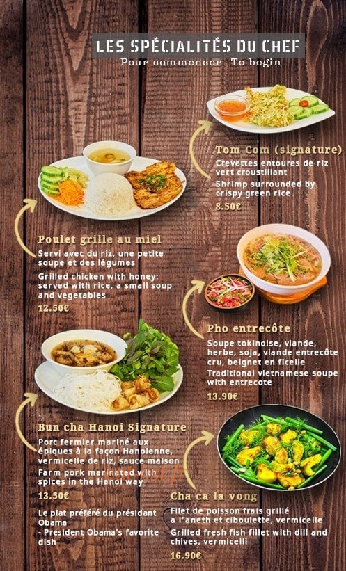Un Jour à Hanoi — carte page 6