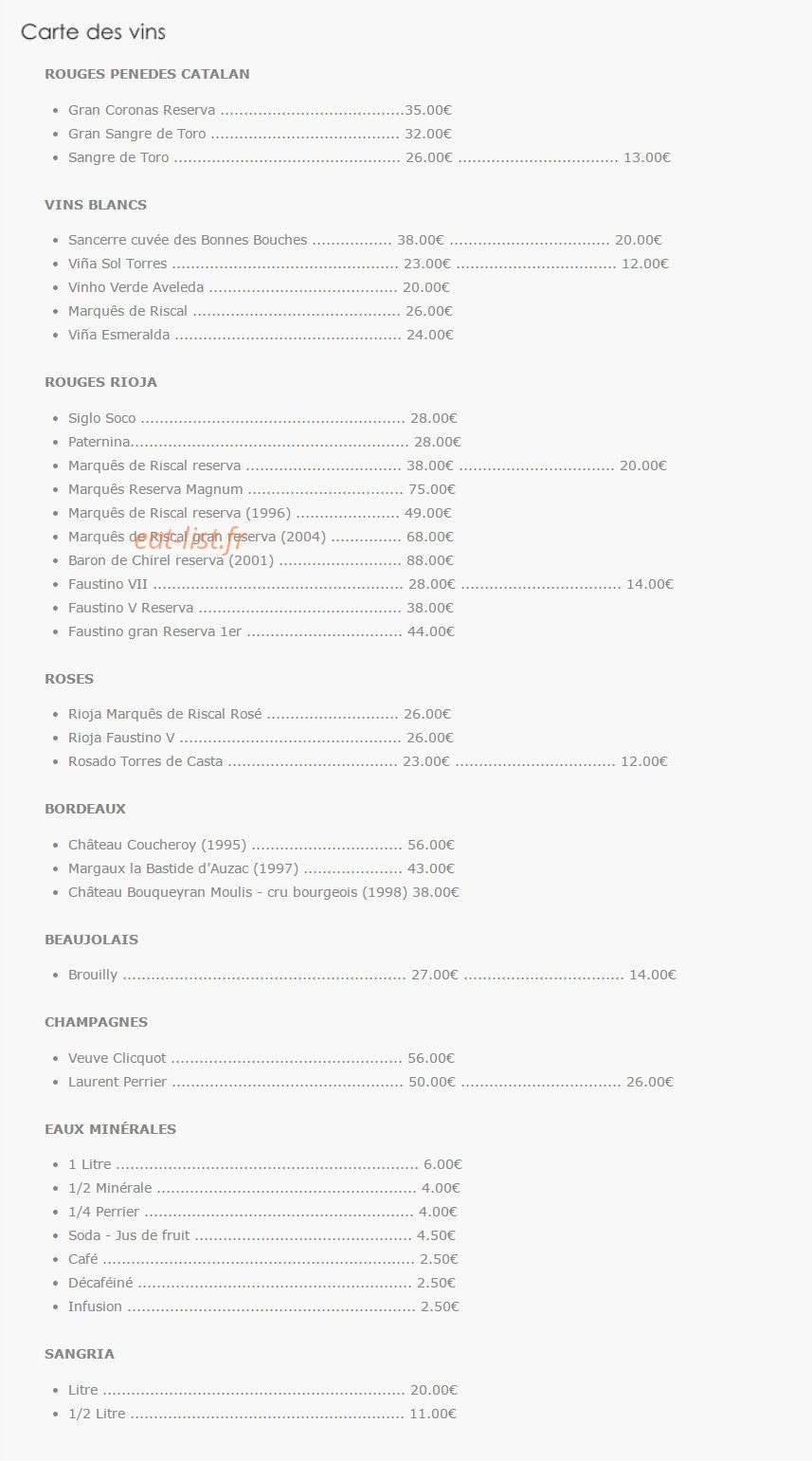 Au derrick catalan — carte page 2